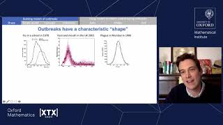 How do mathematicians model infectious disease outbreaks [upl. by Ellenohs]