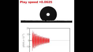 Viscosity measurement based on the tappinginduced free vibration of sessile droplets using MEMS [upl. by Saphra]