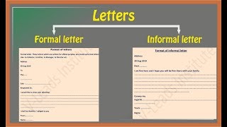 How to write letters  Formal letter  Informal letter [upl. by Ackler]