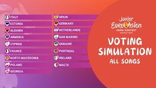 Junior Eurovision 2024 — Voting Simulation  ALL SONGS  YOUR TOP 17  part 21 [upl. by Paugh]