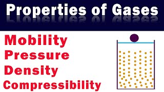 Properties of Gases  Mobility Compressibility Pressure Density  in Urdu Hindi Lecture [upl. by Toma398]