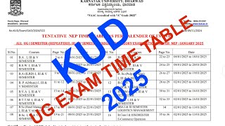 KUD UG Exam Time Table January 2025  NEP  Tentative UG Exam Time Table  BCom  Avanit Academy [upl. by Arakihc437]