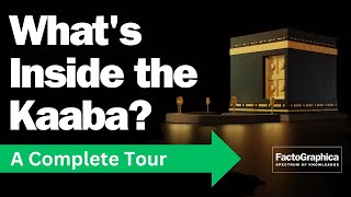 What is Inside the Kaaba A Complete Tour [upl. by Brant]