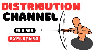 Distribution Channel Management EXPLAINED [upl. by Yanttirb]