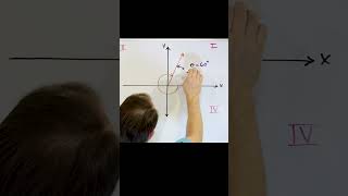 Angles and Degree Measure with Confidence [upl. by Aetnahc]