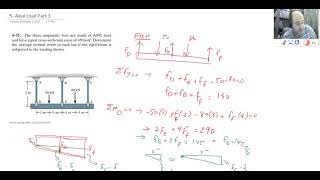 Lecture 23 Statically Indetermined Axially Loaded Members [upl. by Blumenthal680]