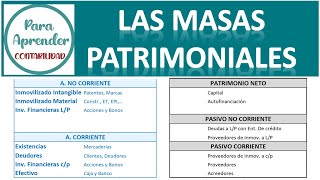 🍀 LAS MASAS PATRIMONIALES DEL BALANCE 📌 Curso de Contabilidad Capítulo 3  Para Aprender [upl. by Yrailih]