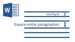 Espaces entre paragraphes et interligne Word [upl. by Osrick]