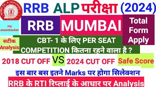 RRB ALP EXAM 2024 RRB MUMBAI PER SEAT COMPITIONRRB MUMBAI SAFE SCORE 2024RRB MUMBAI CUTOFF2024 [upl. by Kilk]