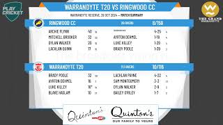 Warrandyte T20 v Ringwood CC [upl. by Kari282]