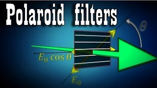 How polarising filters work  Polarization of light  Floatheadphysics [upl. by Inafets784]