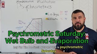 Psychrometric Saturday Wet Bulb and Evaporation [upl. by Eirac308]