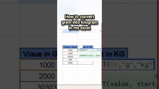 Convert Gram into Kilogram using Ms Excel microsoftexcel msexcel bpointerviewtutorial [upl. by Nyrmac983]