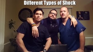 General Types Of Shock [upl. by Notfol266]