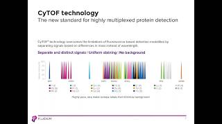 Introduction to Imaging Mass Cytometry™  Ron Cohn MA [upl. by Htbazile]