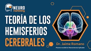 Teoría de los Hemisferios Cerebrales Dr Jaime Romano Neuromarketing [upl. by Adnohsad]