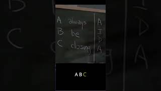 Always be Closing Alec Baldwin from Glengarry Glen Ross [upl. by Anohr]