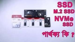 25inch SSD M2 ssd NVMe ssd কোনটা কিনবেন আর এর মধ্যে পার্থক্য কিসের [upl. by Anailuy]