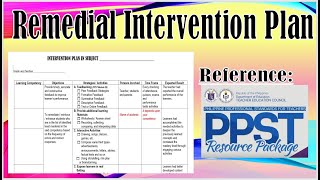 Remedial Intervention Plan [upl. by Lyrem]