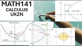 MATH141 UKZN  Conic Sections  Parabola  Ellipse  Directrix  Focus  Major Axis  Minor Axis [upl. by Arakihc]