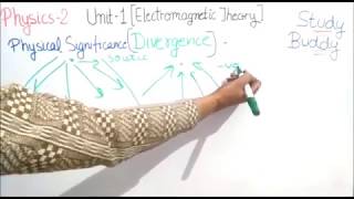 Introduction to Electromagnetic Theory Divergence [upl. by Basham]