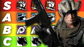 The Official Heavy Mettle Attacker Tier List  Rainbow Six [upl. by Amber]