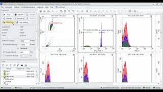 CytExpert  03  CytoFLEX compensation setting [upl. by Ierdna919]