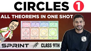 Circles 01  All Theorems in 1 Shot  Class 9  NCERT  Sprint [upl. by Anitnatsnoc]