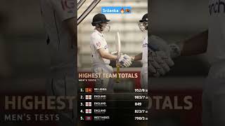 Unbelievable Feat RecordBreaking Team Total in Test Cricket [upl. by Ailemak]