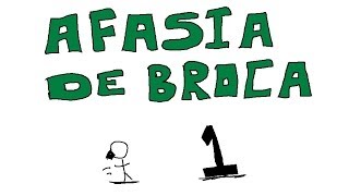 O que é Afasia de Broca [upl. by Gillette626]