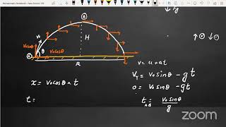 Projectile Range time of flight and maximum height [upl. by Ona634]