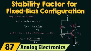 Stability Factor for FixedBias Configuration [upl. by Farrell363]