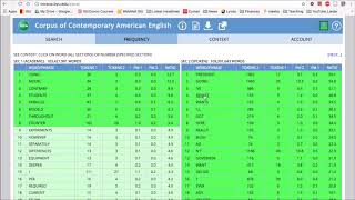 Module 3 Using COCA The Collocates function part 2 [upl. by Maryrose43]