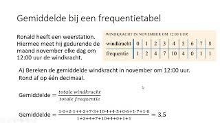 Gemiddelde bij een frequentietabel 2 HAVOVWO amp 2 VWO [upl. by Rolando]