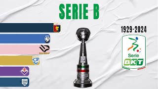 Serie B All Winners 19292024 [upl. by Hairaza]