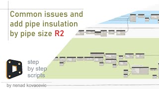 Common issues and add pipe insulation by pipe size R2 [upl. by Gilroy462]