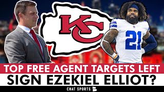 Top Chiefs Free Agents Targets STILL AVAILABLE After Week 1 Of NFL Free Agency  Ft Ezekiel Elliott [upl. by Namsu]