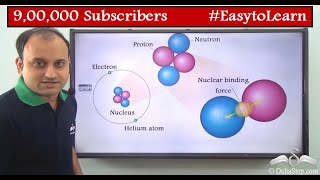 What is Radioactivity   Modern Physics  Class 10  CBSE  NCERT  ICSE [upl. by Nylasor]