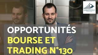 Analyse CAC 40 et Actions  Même pas Peur  Bourse et Trading n°130 [upl. by Norraj]