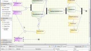 Modelio Tutorial  Making UML diagrams look good [upl. by Eilsek]