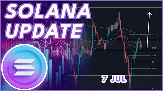 WILL SOLANA RALLY HIGHER🔥  SOLANA SOL PRICE PREDICTION amp NEWS 2024 [upl. by Yhotmit]