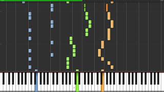 Molchat Doma – Doma Molchat – Piano Keyboard [upl. by Adnouqal]