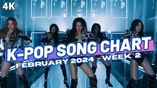 TOP 150 KPOP SONG CHART  FEBRUARY 2024 WEEK 2 [upl. by Rahel]