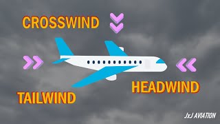 Understanding Headwind Tailwind and Crosswind  Impact of these winds on an Aircraft [upl. by Penny985]