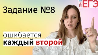 Решаем вместе 15 задание ЕГЭ Н и НН в словах разных частей речи [upl. by Dustan948]