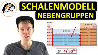 Schalenmodell von Nebengruppenelementen  Chemie [upl. by Aitak]