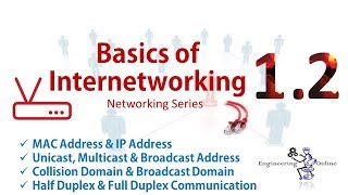 Basics of Internetworking Part 2  Module 01  Networking Series [upl. by Jonme622]