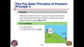 Chapter 2 Video PowerPoint Presentation [upl. by Bortman]