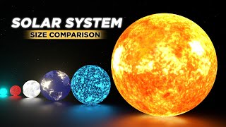 Solar System Size Comparison Universe Size 3D Comparison  Part 2 [upl. by Baniaz]