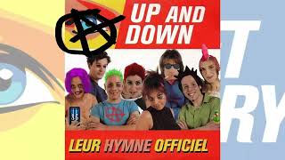 Les Lofteurs Lofteurs Up and Down  version punk  AI cover [upl. by Delaryd]